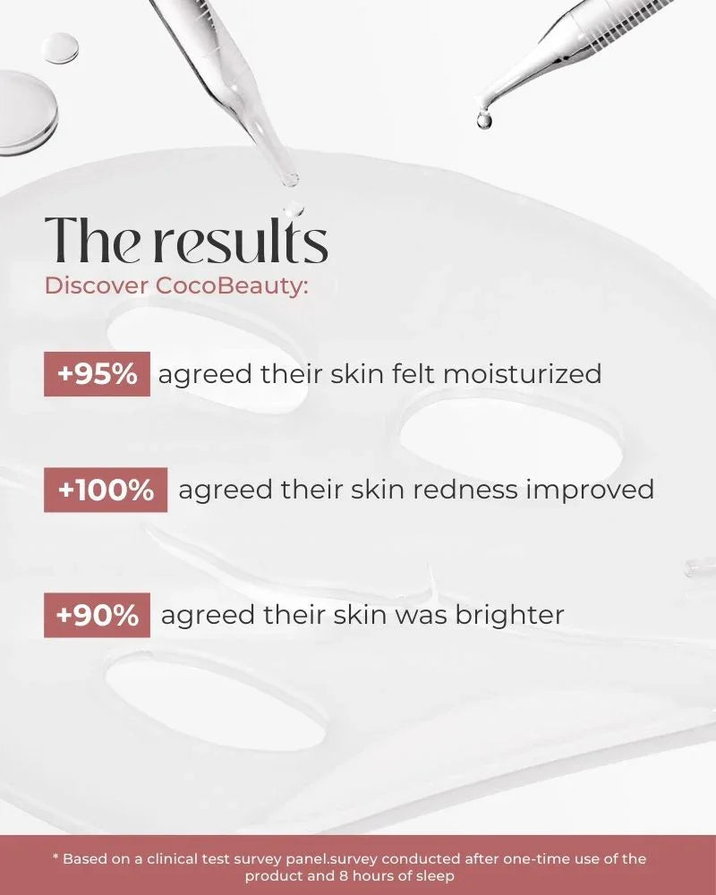 Inner Glow Bio-Mask