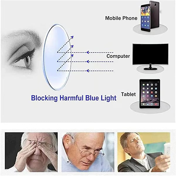 Adjustable Vision Glasses for All Distances
