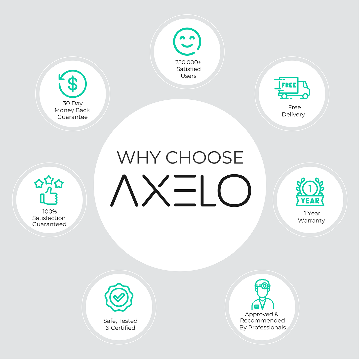 IronLungs™ Trainer