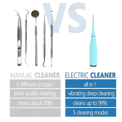 SonicSmile Pro Tartar Cleaner