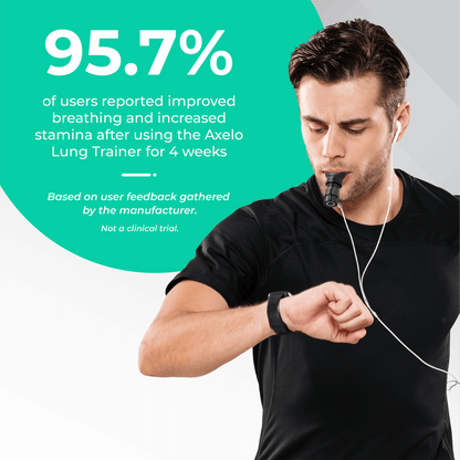 IronLungs™ Trainer