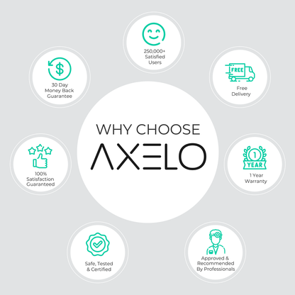 IronLungs™ Trainer